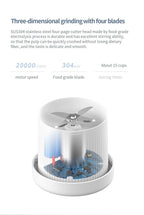 Portable Electric Juicer Blender Usb Mini Fruit Mixers Juicers Fruit Extractors Food Milkshake Multifunction Juice Maker Machine Personal Size Small Blender for Shakes Juice & Smoothies Mini Blender