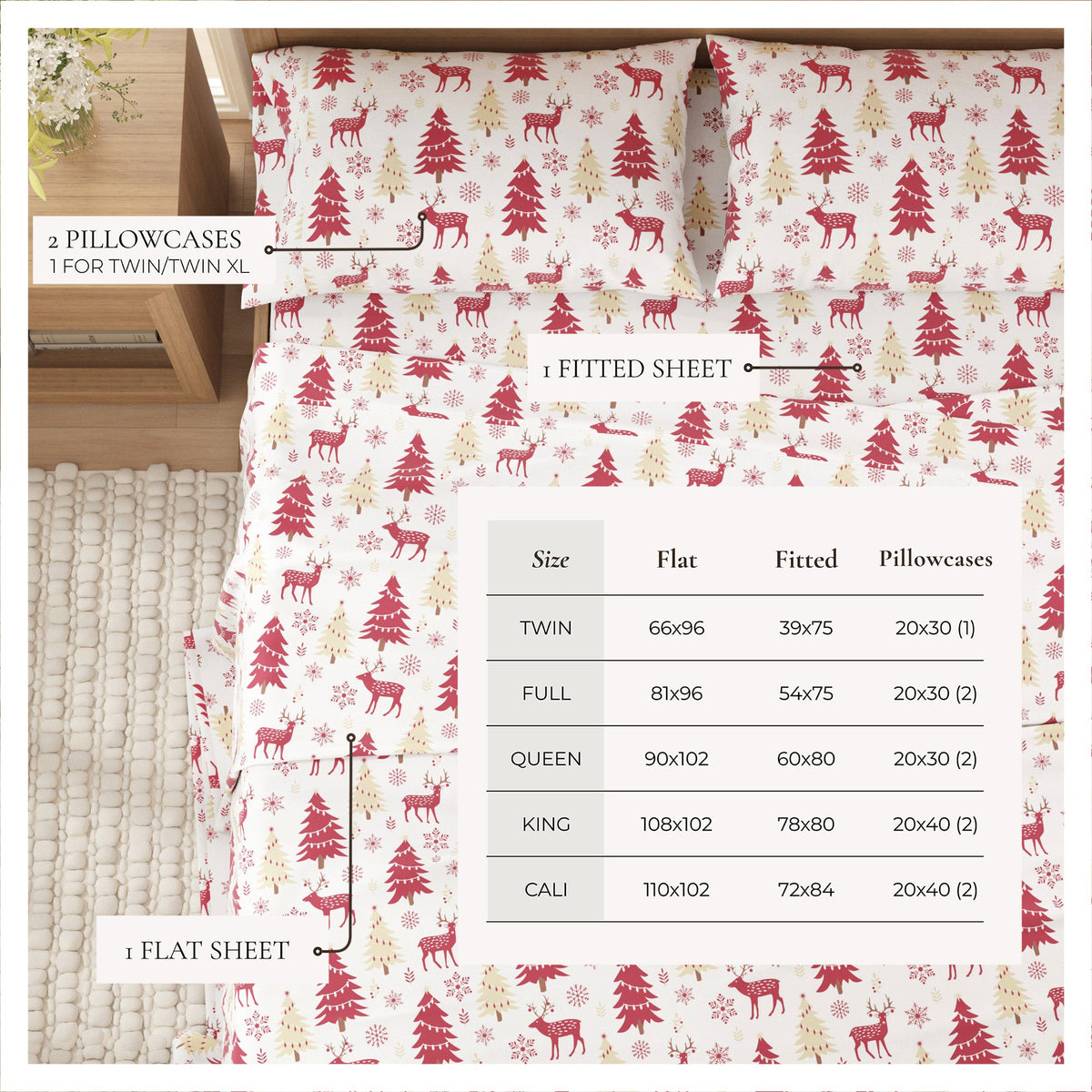 100% Turkish Cotton Flannel Sheet Sets - Boulder Collection
